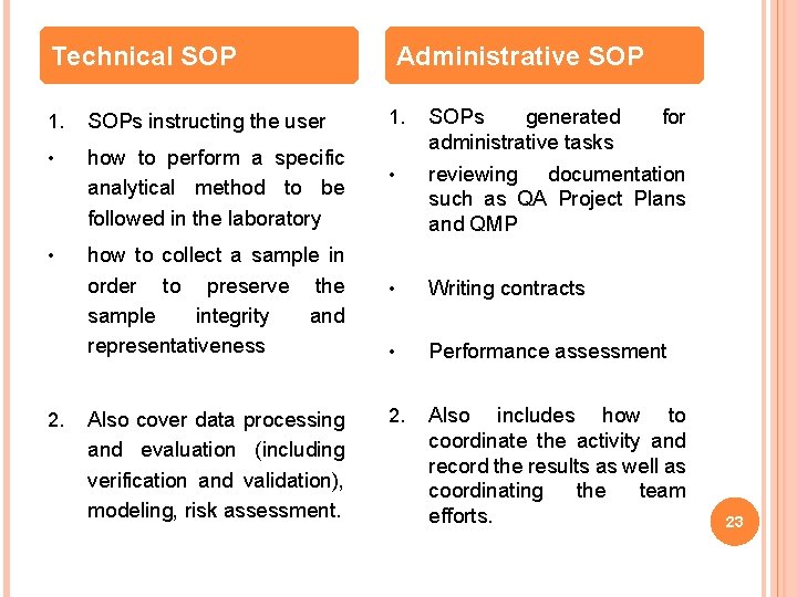 Technical SOP 1. SOPs instructing the user • how to perform a specific analytical