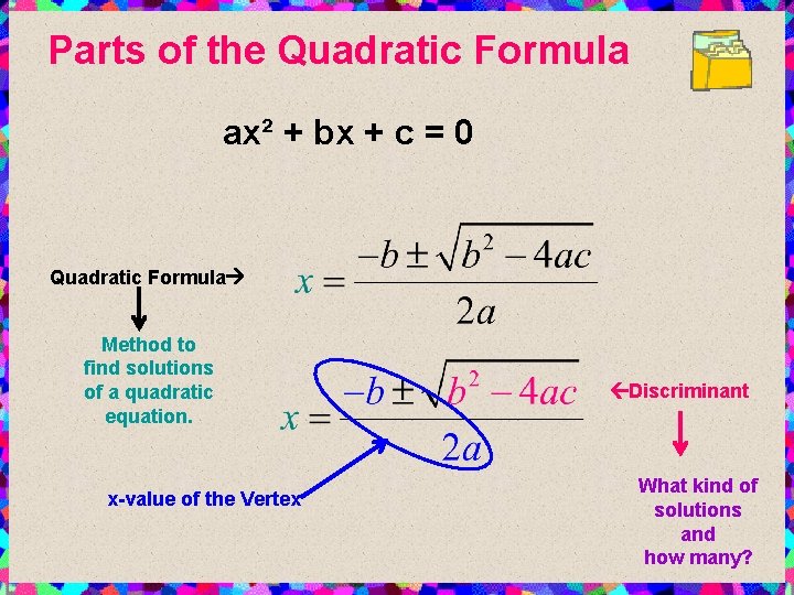 Parts of the Quadratic Formula ax² + bx + c = 0 Quadratic Formula