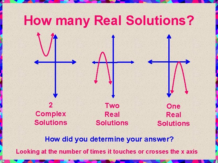 How many Real Solutions? 2 Complex Solutions Two Real Solutions One Real Solutions How