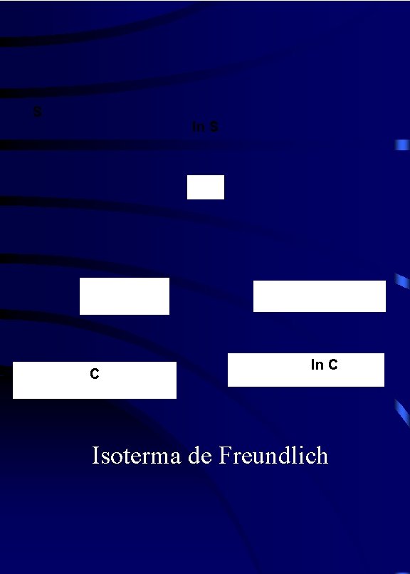 S ln S C ln C Isoterma de Freundlich 