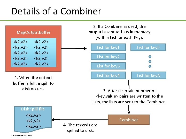 Details of a Combiner Map. Output. Buffer <k 2, v 2> <k 2, v Details of a Combiner Map. Output. Buffer <k 2, v 2> <k 2, v