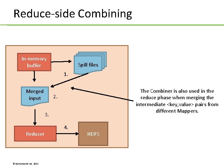 Reduce-side Combining In-memory buffer Spill files 1. Merged input The Combiner is also used Reduce-side Combining In-memory buffer Spill files 1. Merged input The Combiner is also used