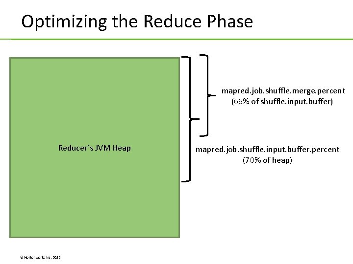 Optimizing the Reduce Phase mapred. job. shuffle. merge. percent (66% of shuffle. input. buffer) Optimizing the Reduce Phase mapred. job. shuffle. merge. percent (66% of shuffle. input. buffer)