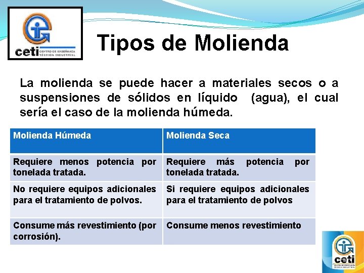 Tipos de Molienda La molienda se puede hacer a materiales secos o a suspensiones Tipos de Molienda La molienda se puede hacer a materiales secos o a suspensiones