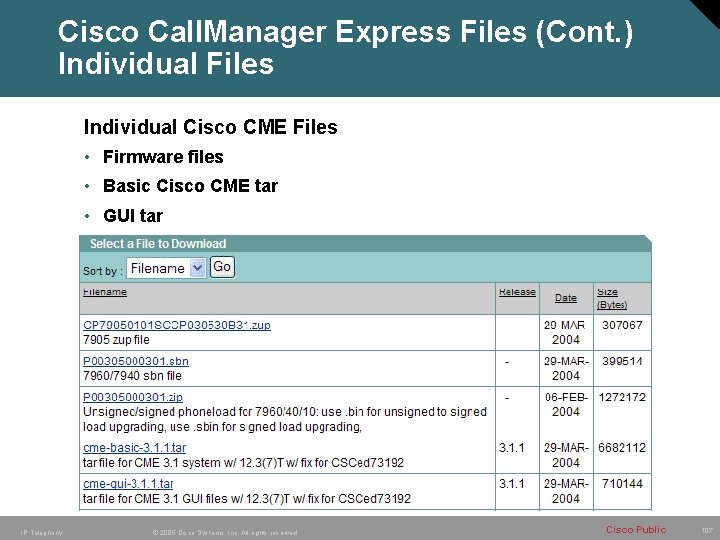 Cisco Call. Manager Express Files (Cont. ) Individual Files Individual Cisco CME Files •