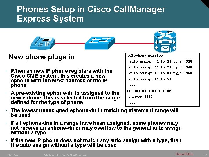 Phones Setup in Cisco Call. Manager Express System New phone plugs in telephony-service auto