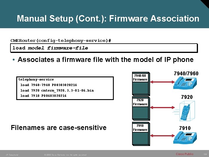 Manual Setup (Cont. ): Firmware Association CMERouter(config-telephony-service)# load model firmware-file • Associates a firmware