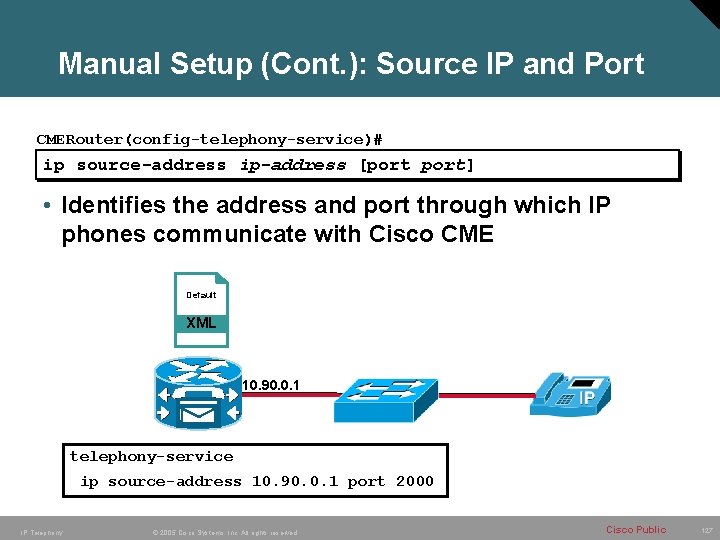 Manual Setup (Cont. ): Source IP and Port CMERouter(config-telephony-service)# ip source-address ip-address [port] •