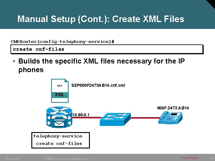 Manual Setup (Cont. ): Create XML Files CMERouter(config-telephony-service)# create cnf-files • Builds the specific