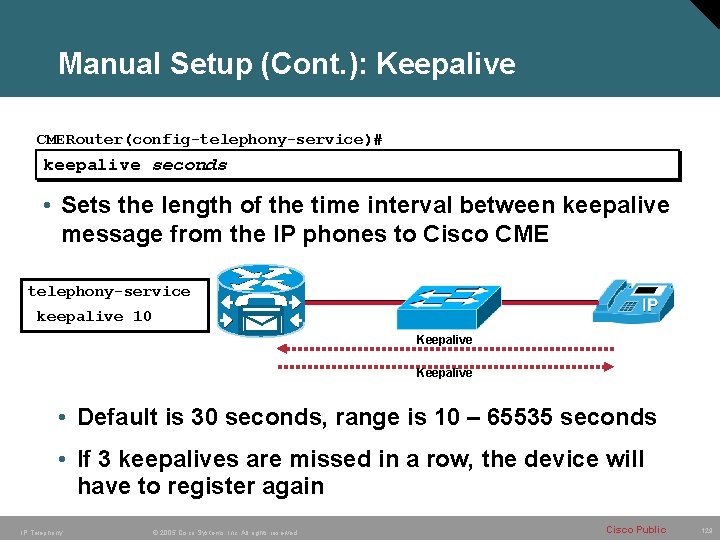 Manual Setup (Cont. ): Keepalive CMERouter(config-telephony-service)# keepalive seconds • Sets the length of the