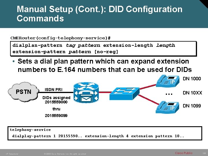 Manual Setup (Cont. ): DID Configuration Commands CMERouter(config-telephony-service)# dialplan-pattern tag pattern extension-length extension-pattern [no-reg]