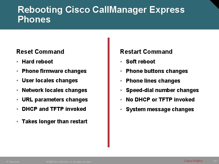 Rebooting Cisco Call. Manager Express Phones Reset Command Restart Command • Hard reboot •