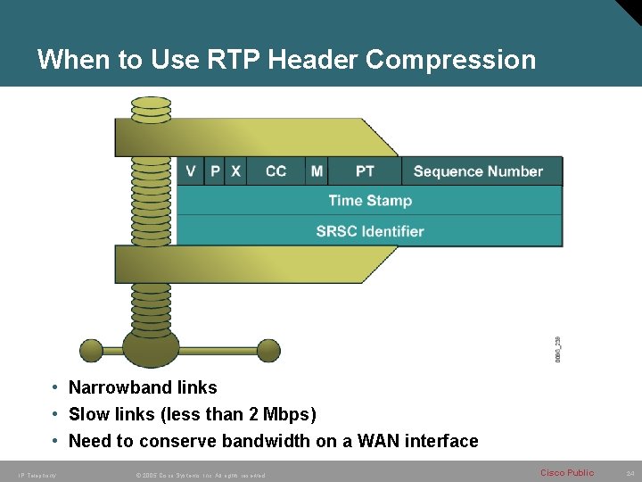 When to Use RTP Header Compression • Narrowband links • Slow links (less than