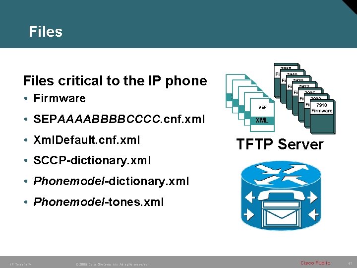 Files critical to the IP phone • Firmware SEP • SEPAAAABBBBCCCC. cnf. xml •