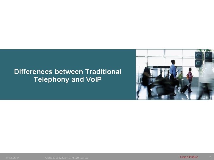 Differences between Traditional Telephony and Vo. IP IP Telephony © 2005 Cisco Systems, Inc.