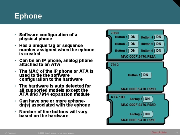 Ephone • Software configuration of a physical phone • Has a unique tag or