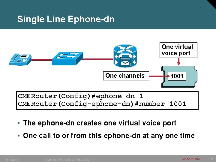 Single Line Ephone-dn One virtual voice port One channels 1001 CMERouter(Config)#ephone-dn 1 CMERouter(Config-ephone-dn)#number 1001