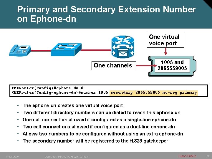 Primary and Secondary Extension Number on Ephone-dn One virtual voice port One channels 1005