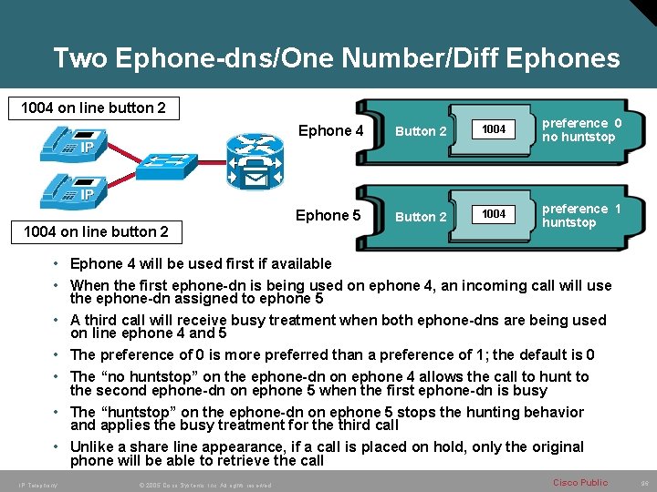 Two Ephone-dns/One Number/Diff Ephones 1004 on line button 2 Ephone 4 Button 2 1004