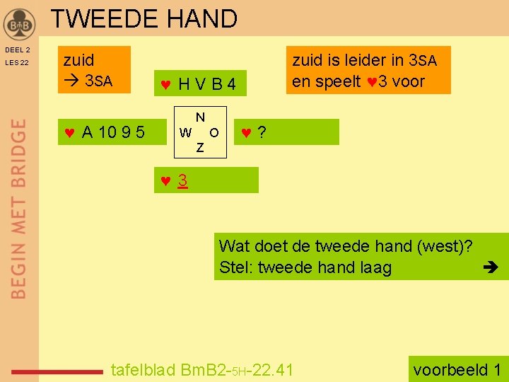 TWEEDE HAND DEEL 2 LES 22 zuid 3 SA A 10 9 5 zuid