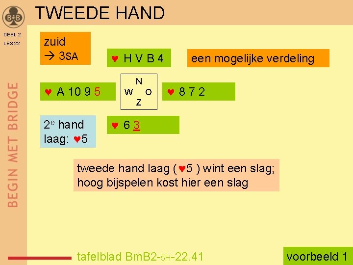 TWEEDE HAND DEEL 2 LES 22 zuid 3 SA A 10 9 5 2