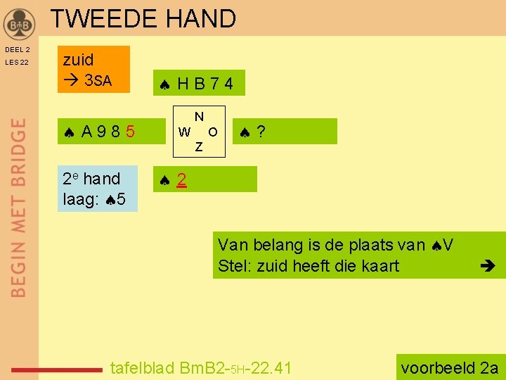 TWEEDE HAND DEEL 2 LES 22 zuid 3 SA A 985 2 e hand