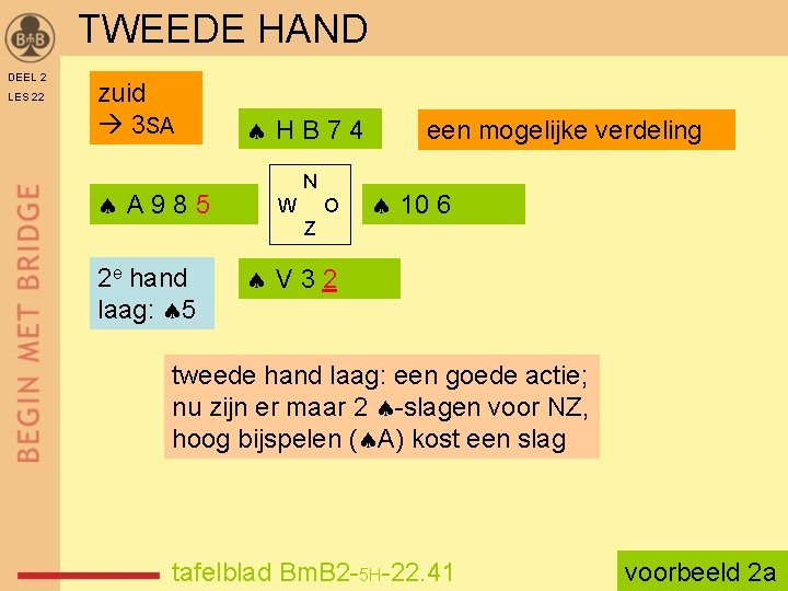 TWEEDE HAND DEEL 2 LES 22 zuid 3 SA A 985 2 e hand