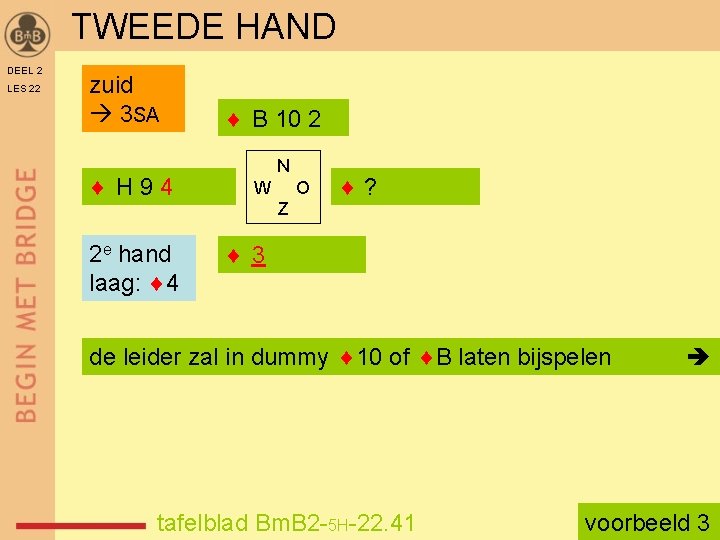 TWEEDE HAND DEEL 2 LES 22 zuid 3 SA H 94 2 e hand