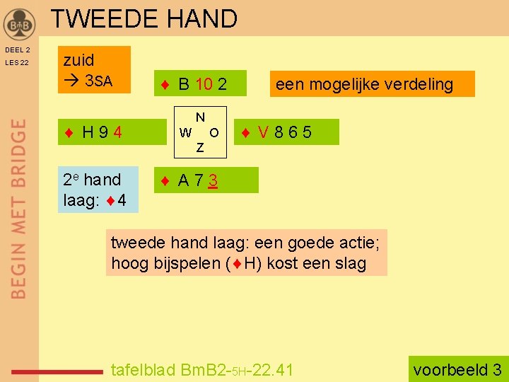 TWEEDE HAND DEEL 2 LES 22 zuid 3 SA B 10 2 N H