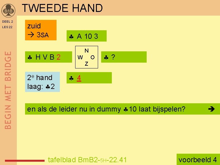 TWEEDE HAND DEEL 2 LES 22 zuid 3 SA HVB 2 2 e hand