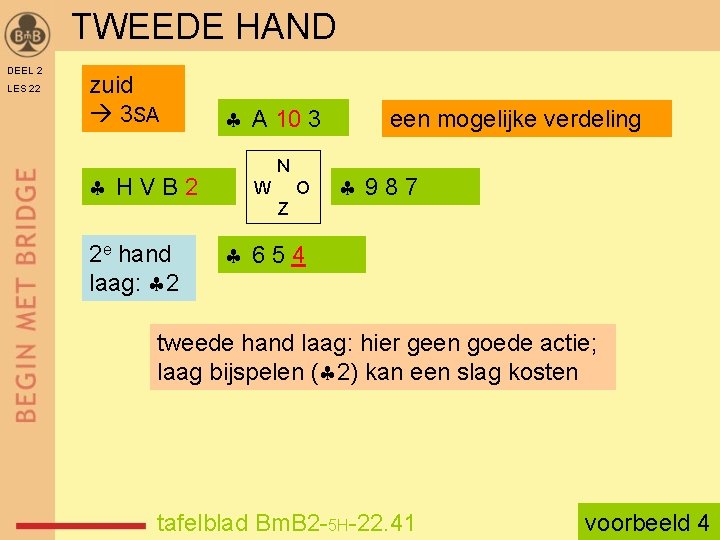 TWEEDE HAND DEEL 2 LES 22 zuid 3 SA HVB 2 2 e hand