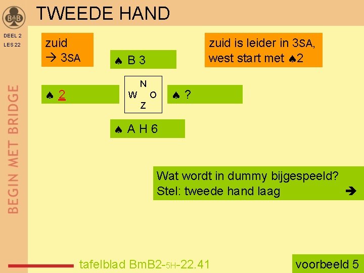 TWEEDE HAND DEEL 2 LES 22 zuid 3 SA 2 zuid is leider in