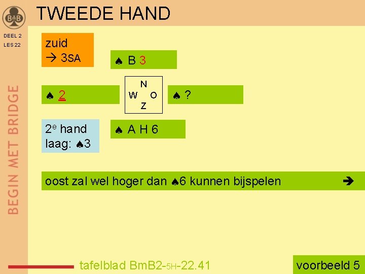 TWEEDE HAND DEEL 2 LES 22 zuid 3 SA B 3 N 2 W