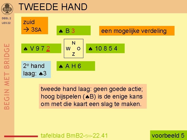 TWEEDE HAND DEEL 2 LES 22 zuid 3 SA V 972 2 e hand