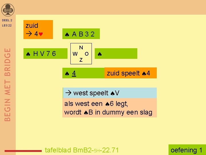 DEEL 2 LES 22 zuid 4 AB 32 HV 76 N W O Z