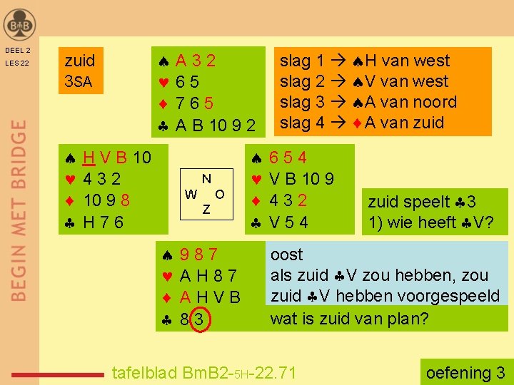 DEEL 2 LES 22 zuid 3 SA H V B 10 432 10 9