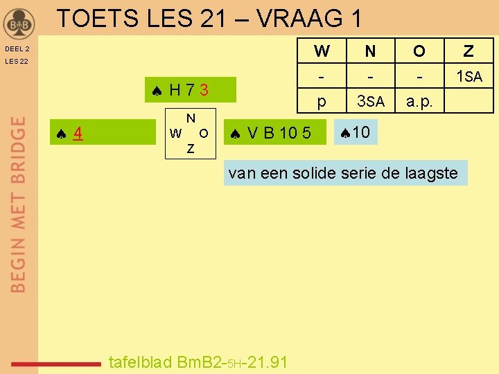 TOETS LES 21 – VRAAG 1 DEEL 2 LES 22 H 73 4 N