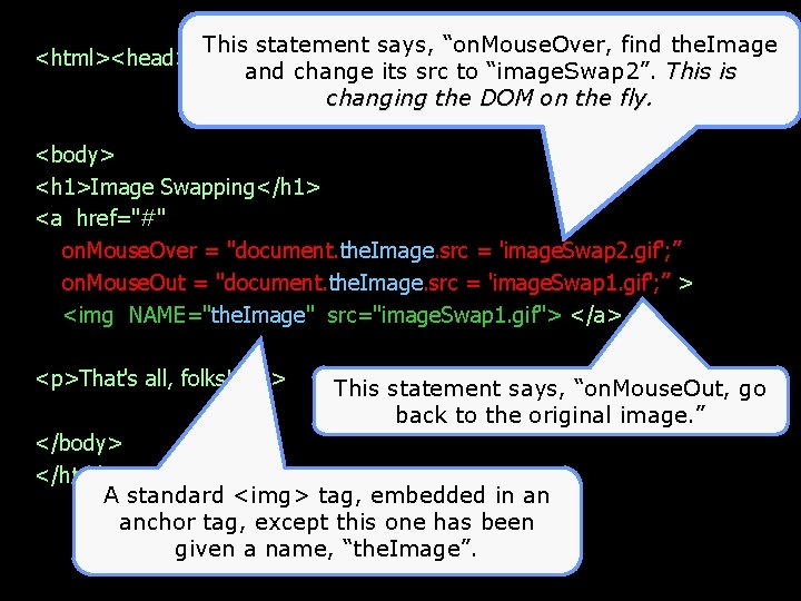 This statement says, “on. Mouse. Over, find the. Image <html><head><title>Fun with Java. Script, #7</title></head>