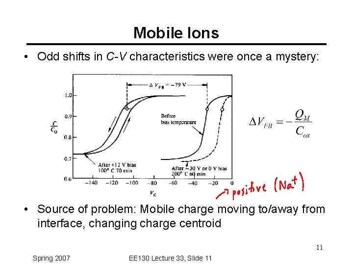 Mobile Ions • Odd shifts in C-V characteristics were once a mystery: • Source