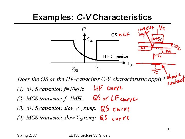 Examples: C-V Characteristics C QS Cox HF-Capacitor VFB VT VG Does the QS or
