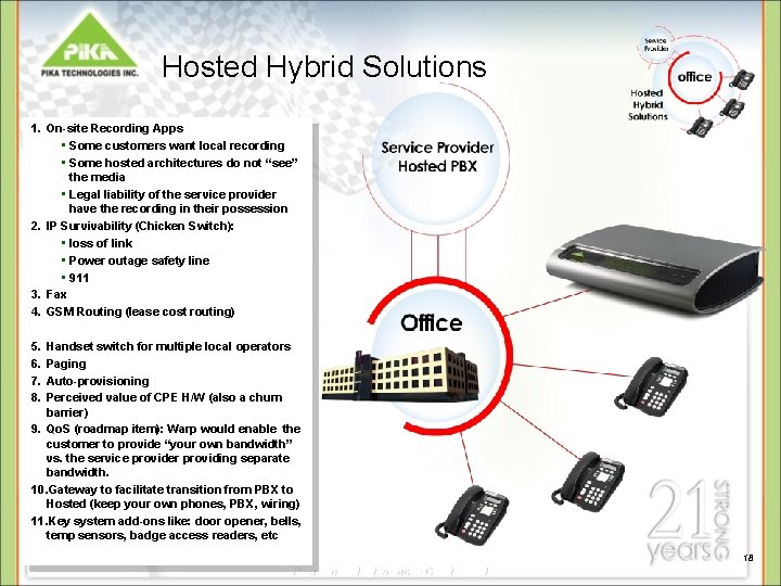 Hosted Hybrid Solutions 1. On-site Recording Apps • Some customers want local recording • Hosted Hybrid Solutions 1. On-site Recording Apps • Some customers want local recording •