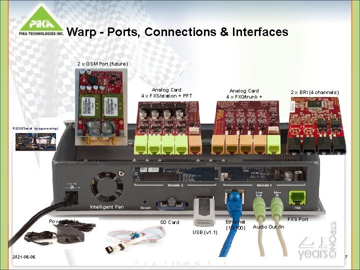 Warp - Ports, Connections & Interfaces 2 x GSM Port (future) Analog Card 4 Warp - Ports, Connections & Interfaces 2 x GSM Port (future) Analog Card 4