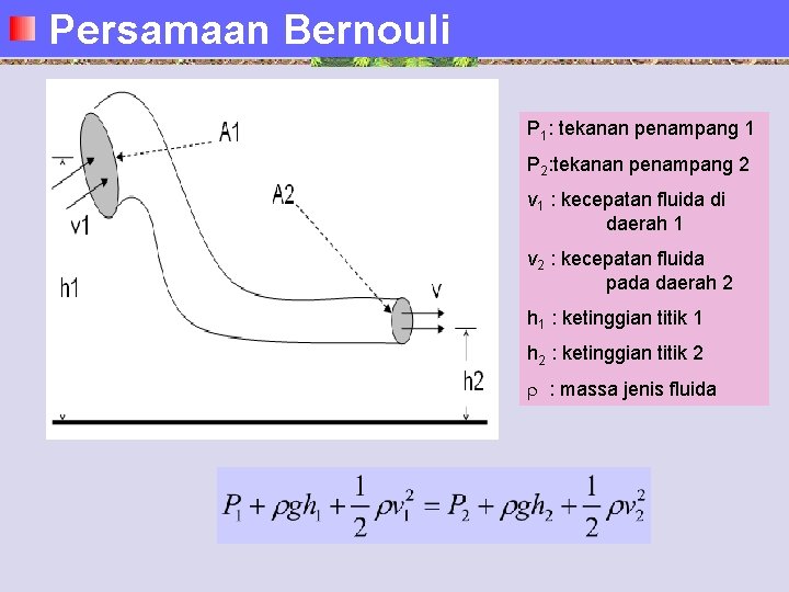 Persamaan Bernouli P 1: tekanan penampang 1 P 2: tekanan penampang 2 v 1
