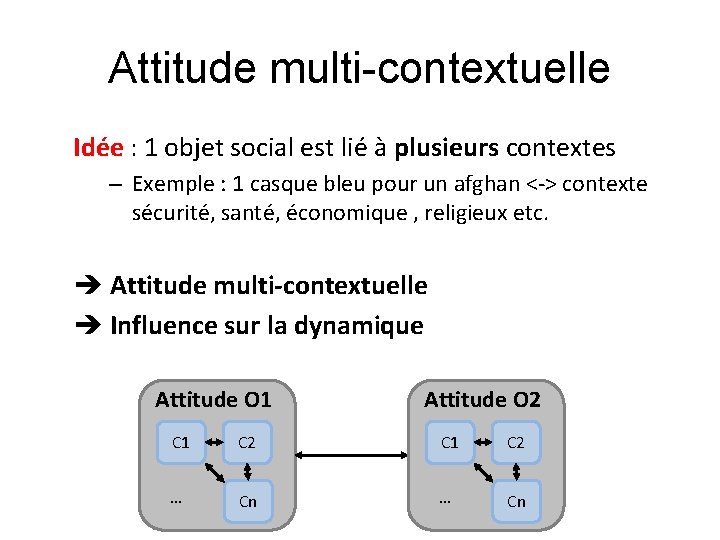 Attitude multi-contextuelle Idée : 1 objet social est lié à plusieurs contextes – Exemple