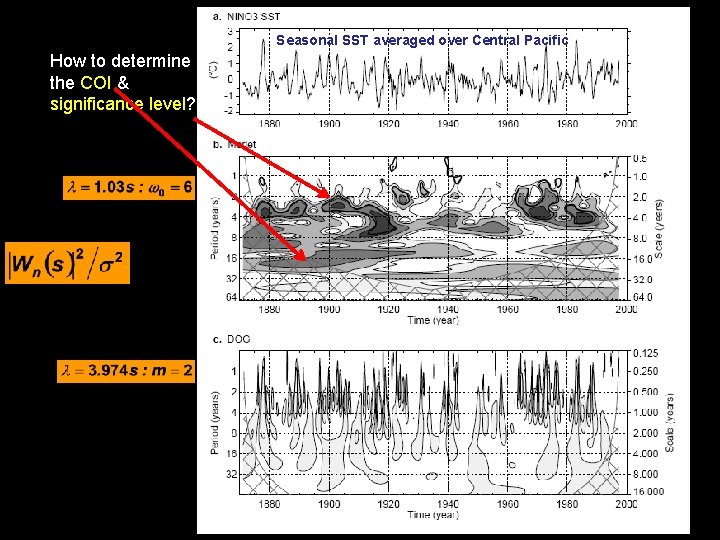 Seasonal SST averaged over Central Pacific How to determine the COI & significance level? Seasonal SST averaged over Central Pacific How to determine the COI & significance level?