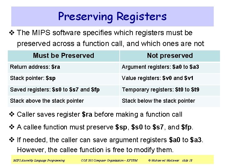 Preserving Registers v The MIPS software specifies which registers must be preserved across a