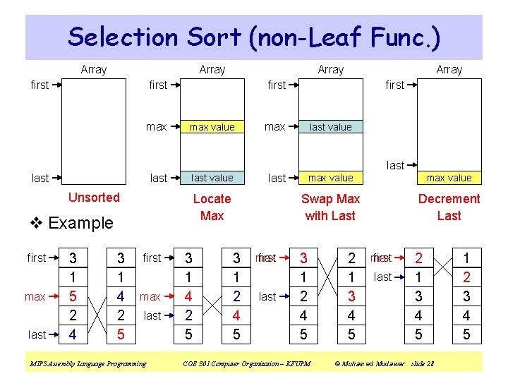 Selection Sort (non-Leaf Func. ) Array first max Array first max value first max