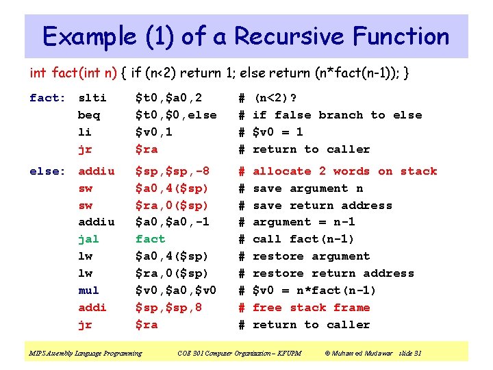 Example (1) of a Recursive Function int fact(int n) { if (n<2) return 1;