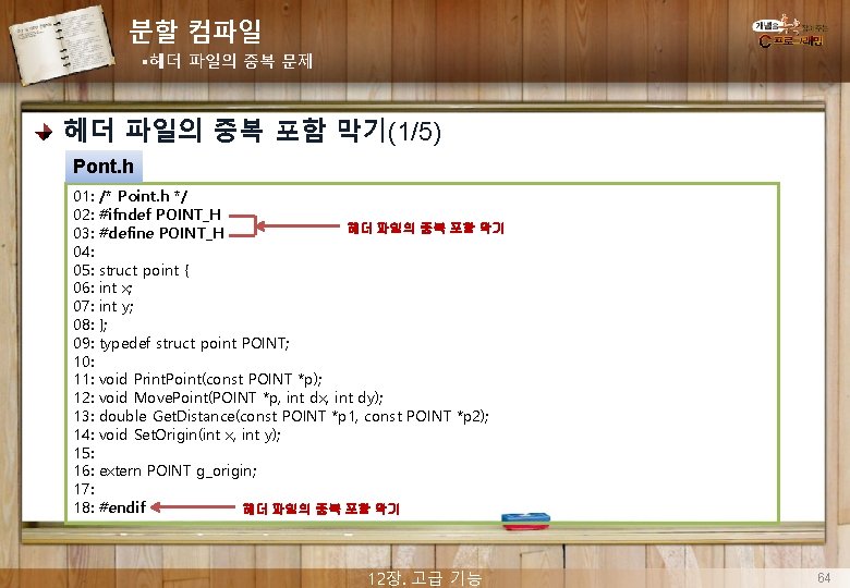 분할 컴파일 §헤더 파일의 중복 문제 헤더 파일의 중복 포함 막기(1/5) Pont. h 01: