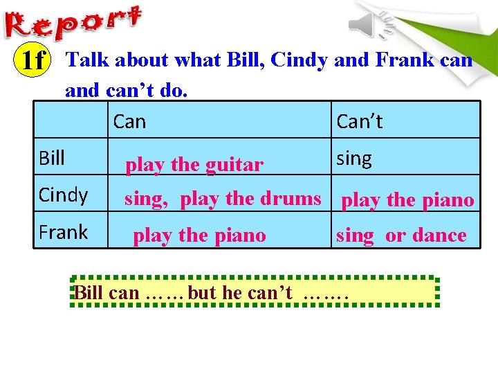 1 f Talk about what Bill, Cindy and Frank can and can’t do. Can’t